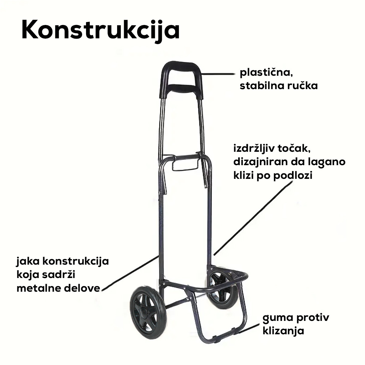 Praktična kolica za kupovinu, zelena