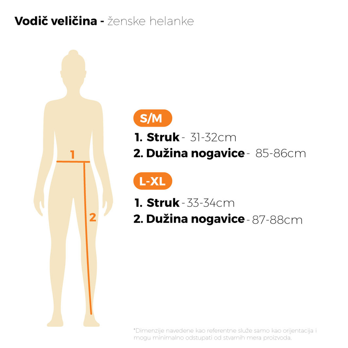 Ženske helanke, crne boje