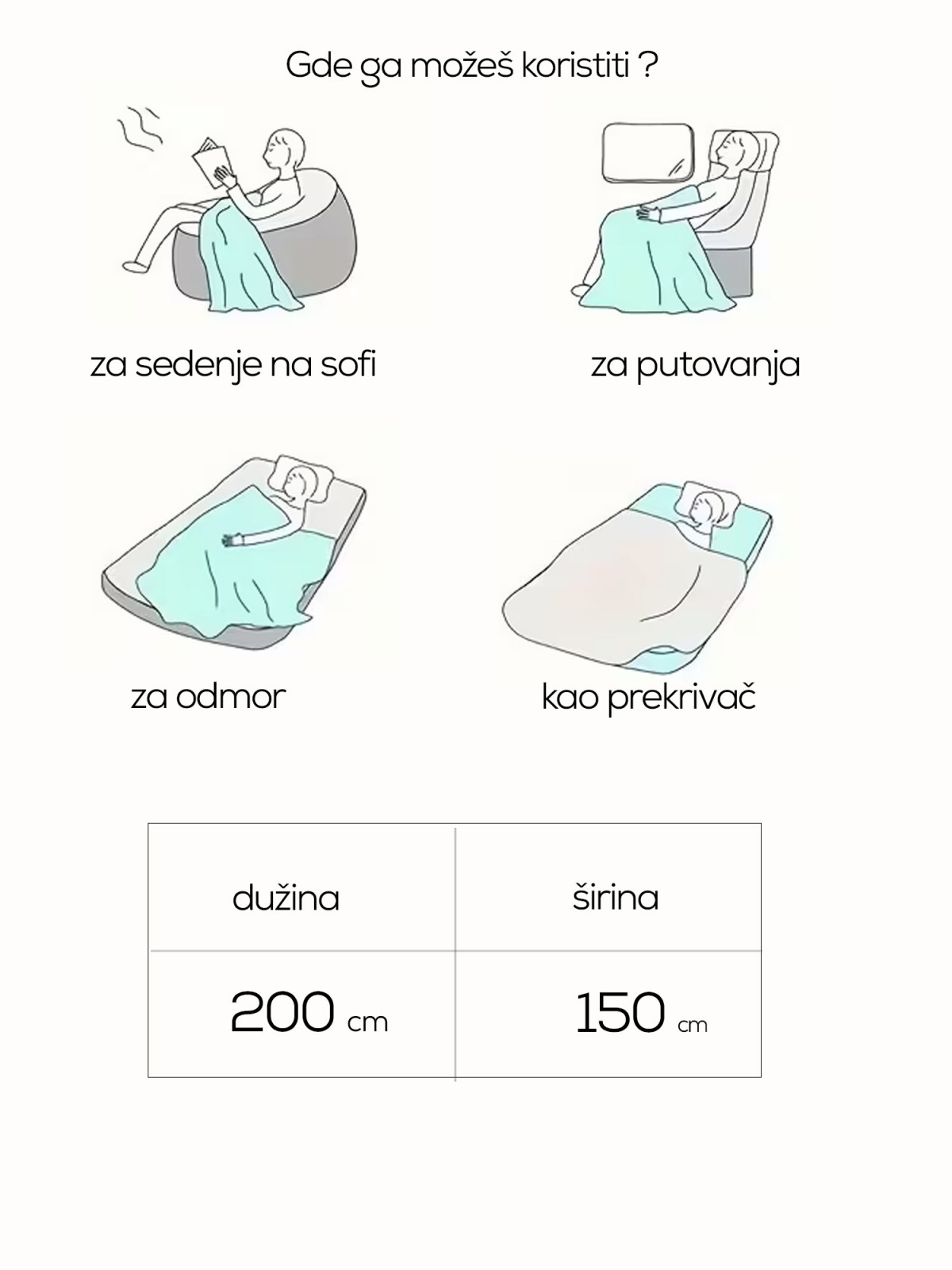 Mekano ćebe, 150x200 