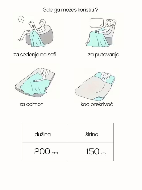 Mekano ćebe, 150x200 